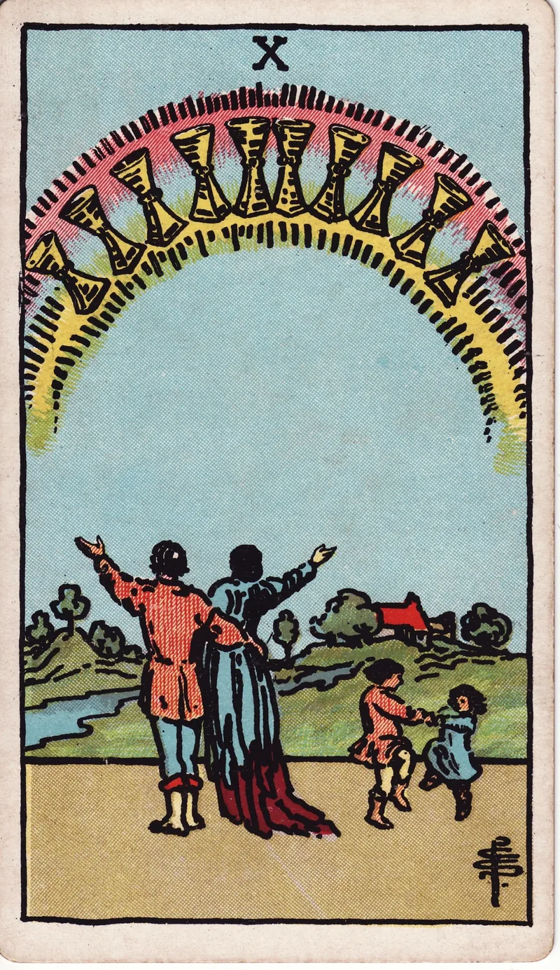 Hình lá bài Mười Cốc (Ten of Cups) — Ẩn phụ · chất Cốc