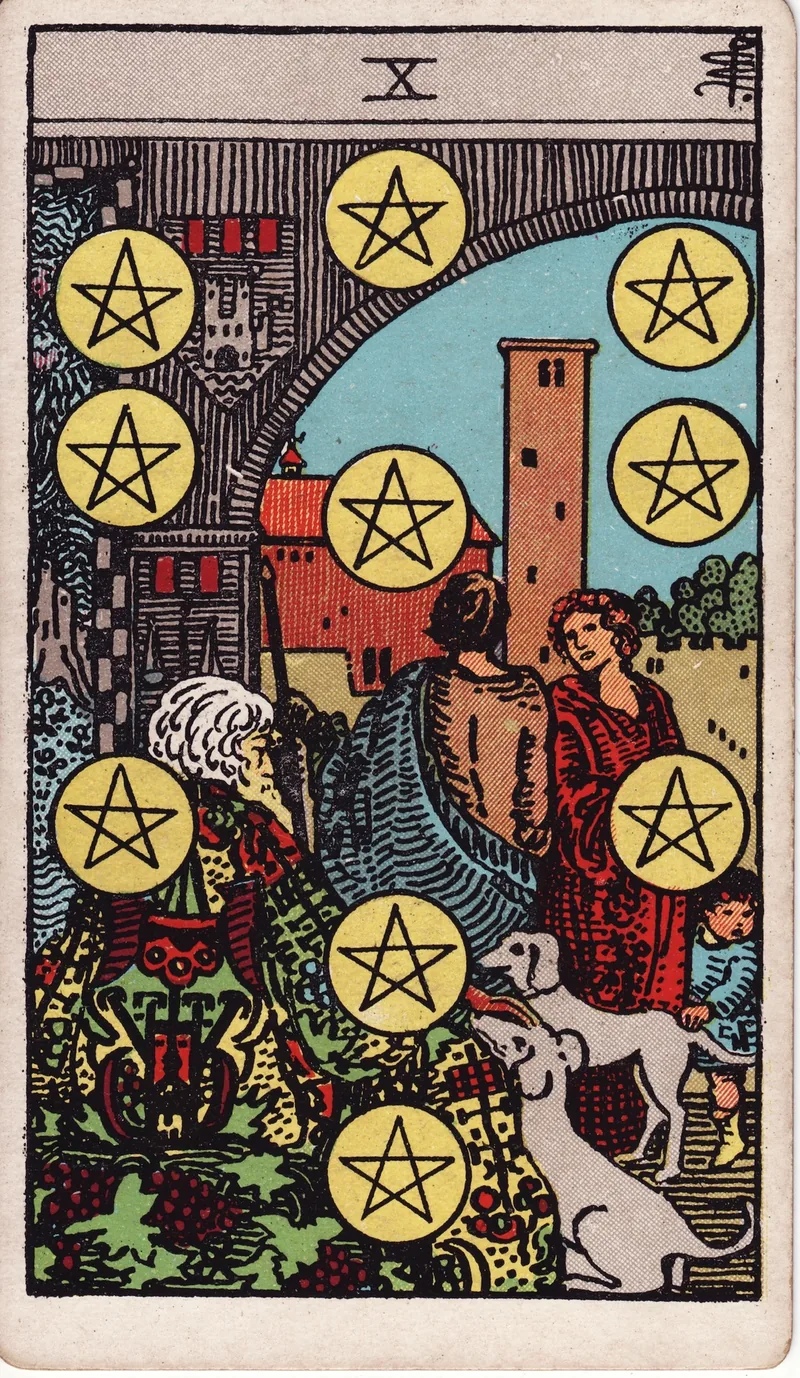 Hình lá bài Mười Tiền (Ten of Pentacles) — Ẩn phụ · chất Tiền